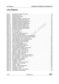 STM32G431VBT6 Datasheet Page 10