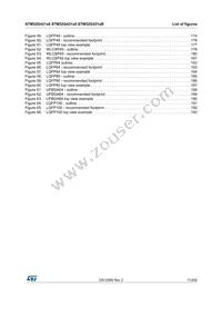 STM32G431VBT6 Datasheet Page 11