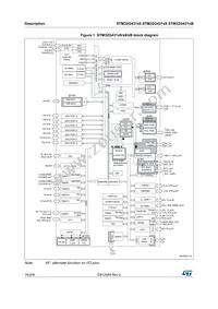 STM32G431VBT6 Datasheet Page 16