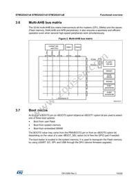 STM32G431VBT6 Datasheet Page 19