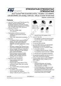 STM32G474VET6 Datasheet Cover