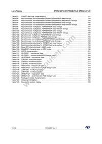 STM32G474VET6 Datasheet Page 10