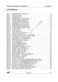 STM32G474VET6 Datasheet Page 11