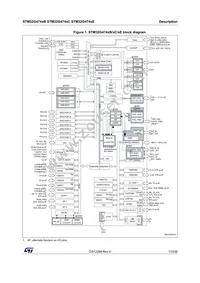 STM32G474VET6 Datasheet Page 17