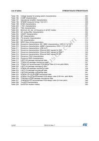 STM32H743BIT6 Datasheet Page 12