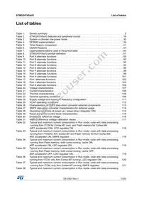 STM32H745XIH6 Datasheet Page 7