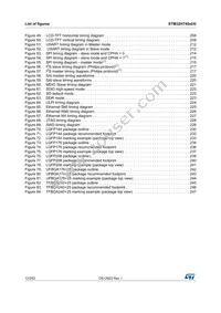 STM32H745XIH6 Datasheet Page 12