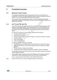 STM32H745XIH6 Datasheet Page 21