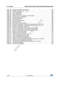 STM32H750IBK6 Datasheet Page 12