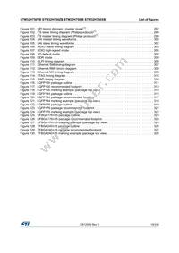 STM32H750IBK6 Datasheet Page 15