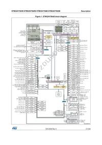 STM32H750IBK6 Datasheet Page 21