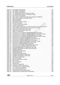 STM32H753VIT6 Datasheet Page 11