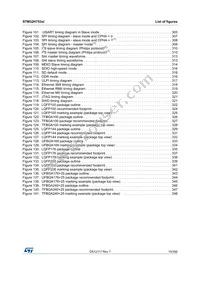 STM32H753VIT6 Datasheet Page 15