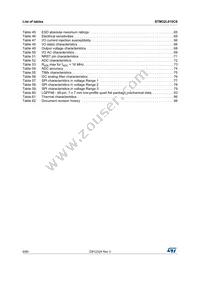 STM32L010C6T6 Datasheet Page 6