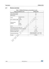 STM32L010C6T6 Datasheet Page 10