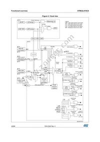 STM32L010C6T6 Datasheet Page 20