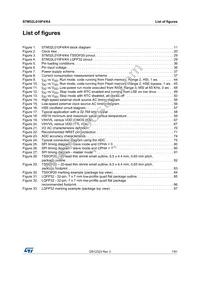 STM32L010F4P6 Datasheet Page 7