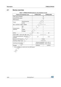 STM32L010F4P6 Datasheet Page 10
