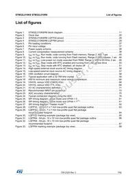 STM32L010R8T6 Datasheet Page 7