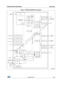 STM32L010R8T6 Datasheet Page 11