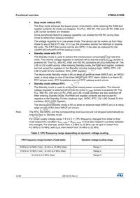 STM32L010RBT6 Datasheet Page 14