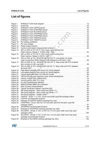 STM32L011K4U3TR Datasheet Page 7