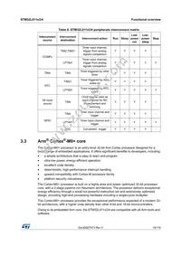 STM32L011K4U3TR Datasheet Page 19