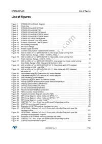 STM32L031C6T7D Datasheet Page 7