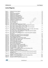 STM32L041K6T7 Datasheet Page 7