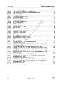 STM32L051C8U6 Datasheet Page 6