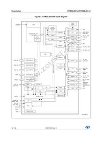 STM32L051T8Y7DTR Datasheet Page 12