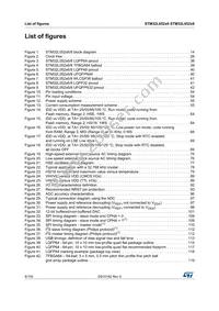 STM32L052C8U6 Datasheet Page 8