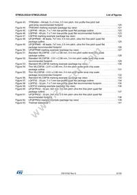 STM32L052C8U6 Datasheet Page 9