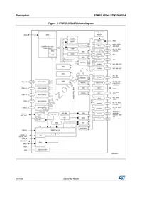 STM32L052C8U6 Datasheet Page 14