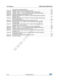 STM32L052R8T7 Datasheet Page 8