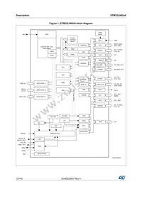 STM32L062K8T6 Datasheet Page 12