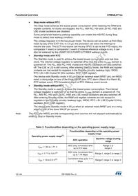 STM32L071V8T6TR Datasheet Page 16