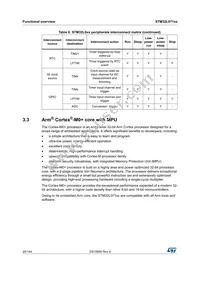 STM32L071V8T6TR Datasheet Page 20