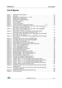 STM32L081CZT6 Datasheet Page 7