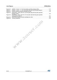STM32L082CZY3TR Datasheet Page 8