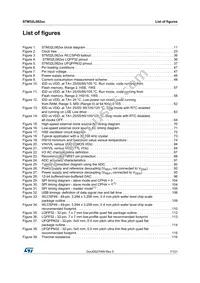 STM32L082KZT6 Datasheet Page 7