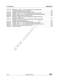 STM32L083CZT6TR Datasheet Page 8