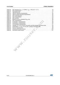 STM32L100R8T6ATR Datasheet Page 6