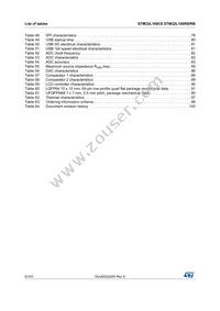 STM32L100RBT6TR Datasheet Page 6