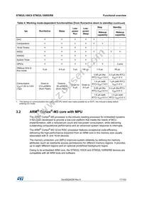 STM32L100RBT6TR Datasheet Page 17