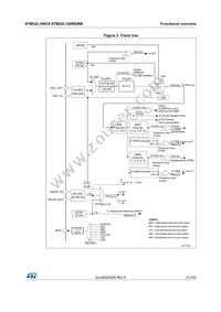 STM32L100RBT6TR Datasheet Page 21