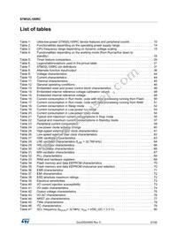 STM32L100RCT6 Datasheet Page 5