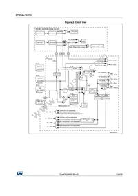 STM32L100RCT6 Datasheet Page 21