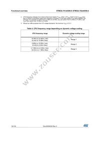 STM32L151RBT7A Datasheet Page 16