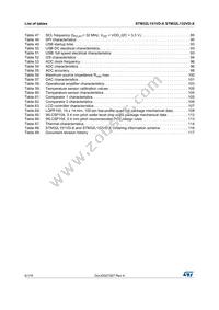 STM32L151VDT7X Datasheet Page 6